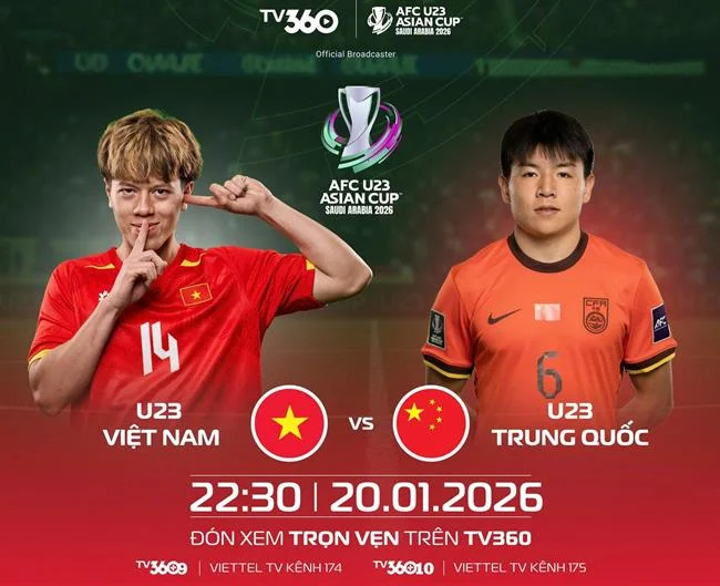 Lịch sử đá gà và sự phát triển trực tuyến tại JUN888