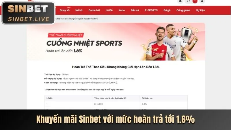 Khuyến mãi chào mừng jun888